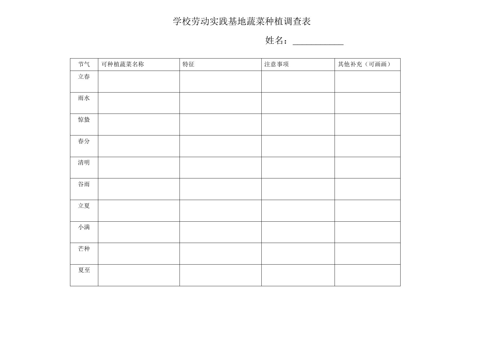 学校劳动实践基地蔬菜种植调查表