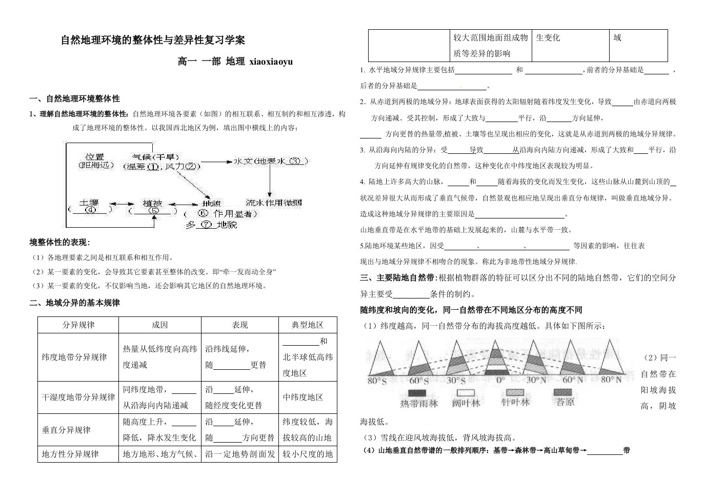 自然地理环境的整体性与差异性复习学案