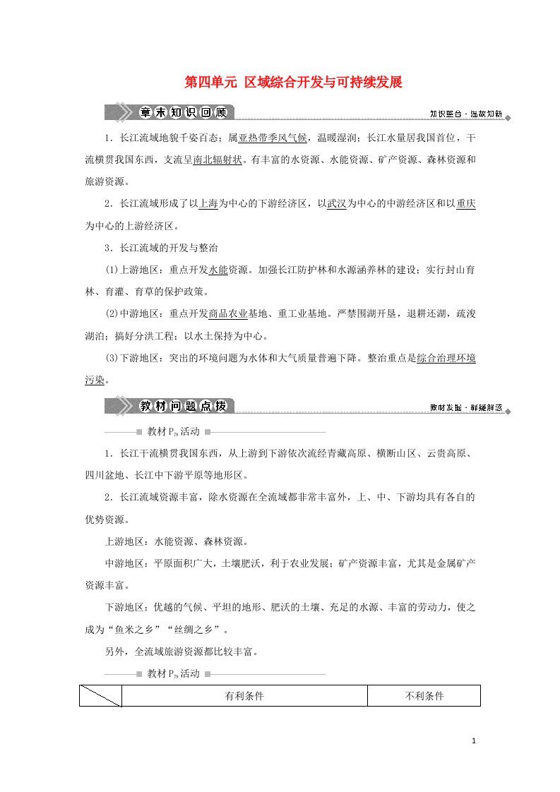 江苏专用2019_2020学年高中地理第四单元区域综合开发与可持续发展单元整合提升学案鲁教版选择性必修第二册