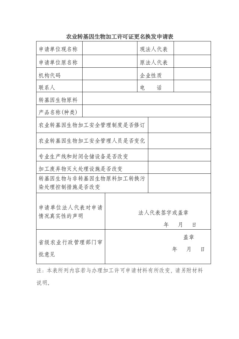 农业转基因生物加工许可证更名换发申请表