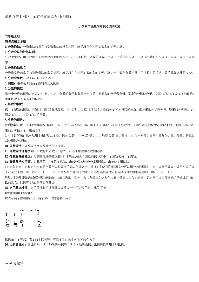 六年级上册数学知识点概念总结教学内容