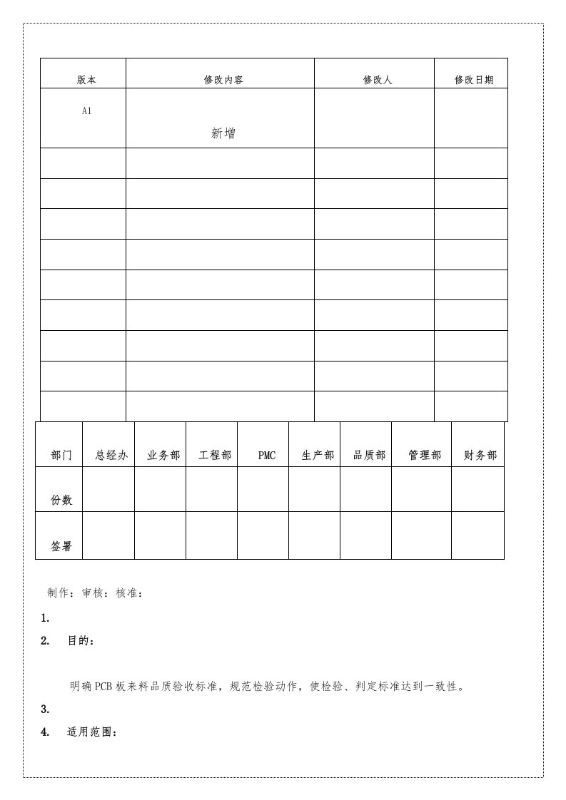 pcb板检验规范