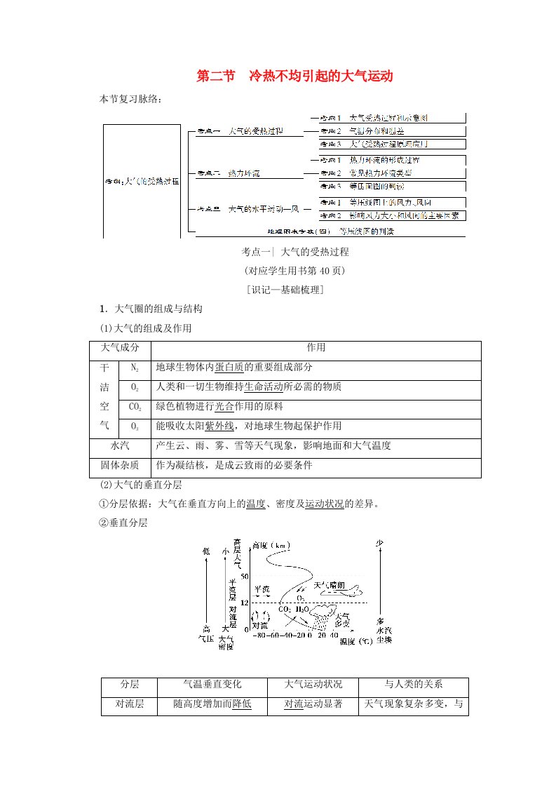 高考地理一轮复习第2单元从地球圈层看地理环境第2节冷热不均引起的大气运动学案鲁教版