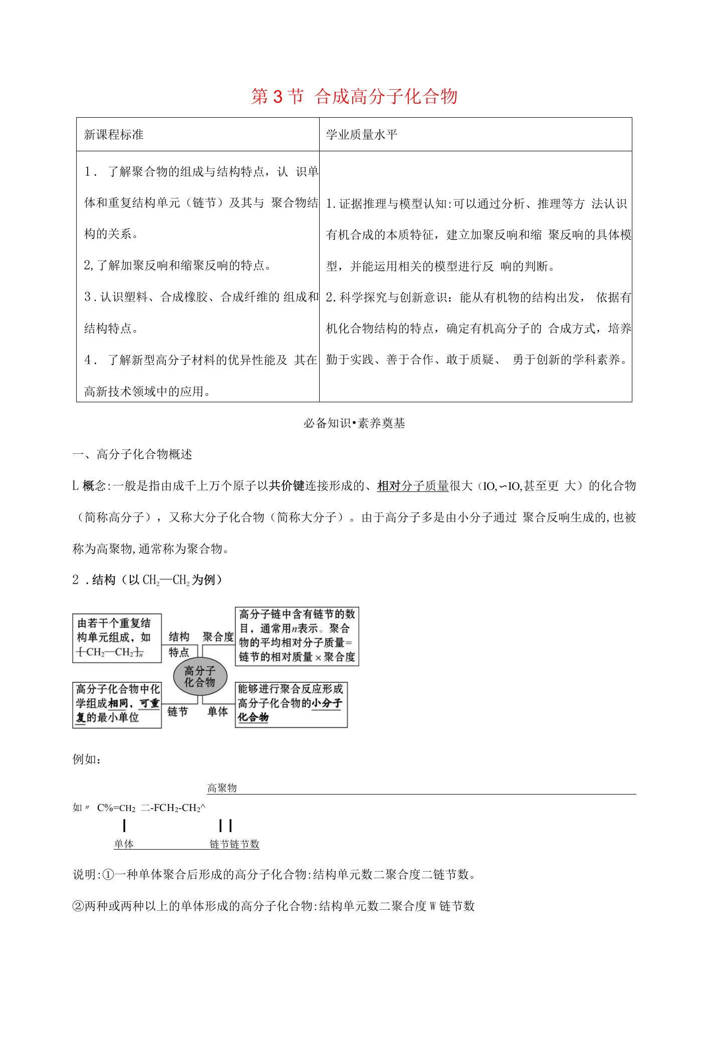 （专题）有机合成及其应用合成高分子化合物3合成高分子化合物学案鲁科选择性必修304