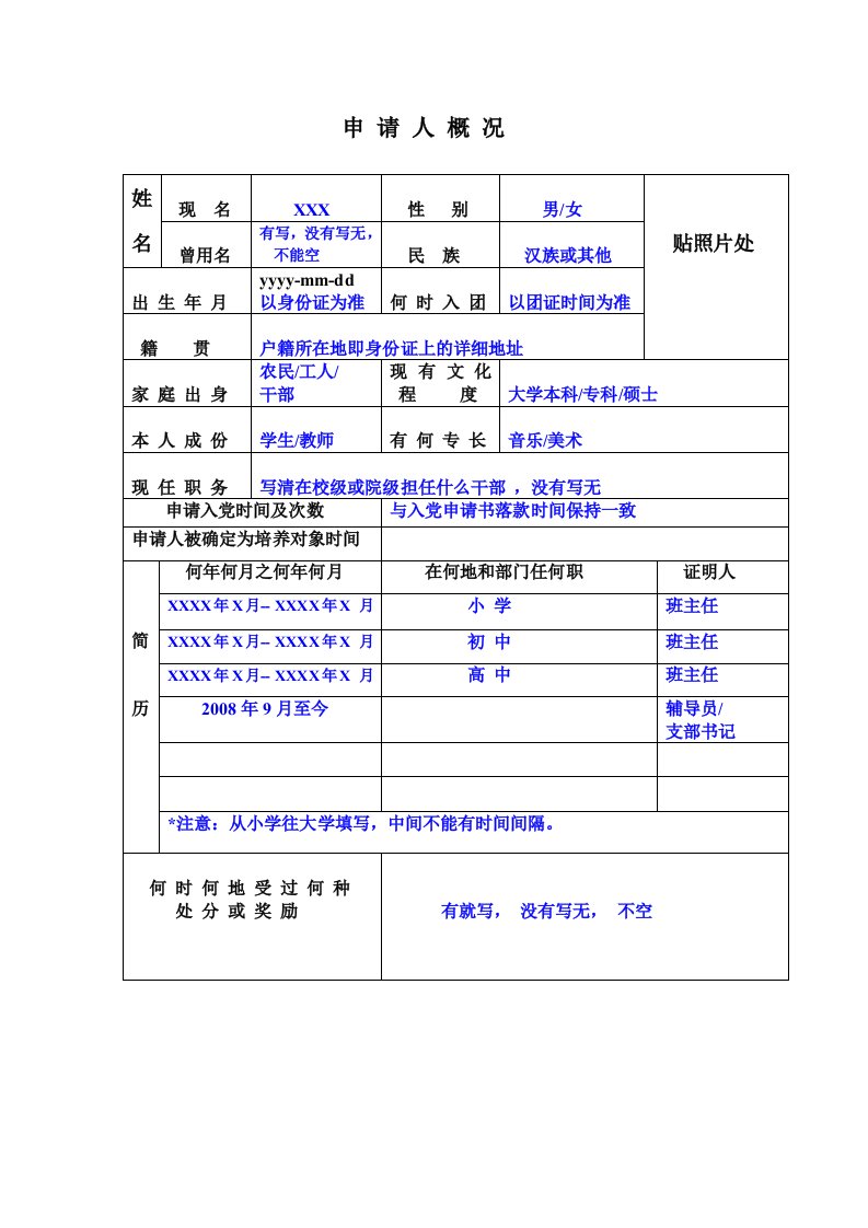 入党积极分子培养考察登记表4