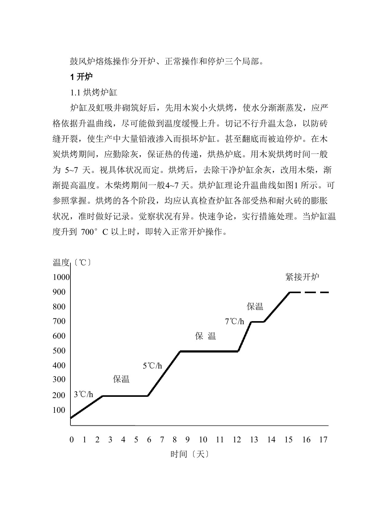 鼓风炉技术操作规程