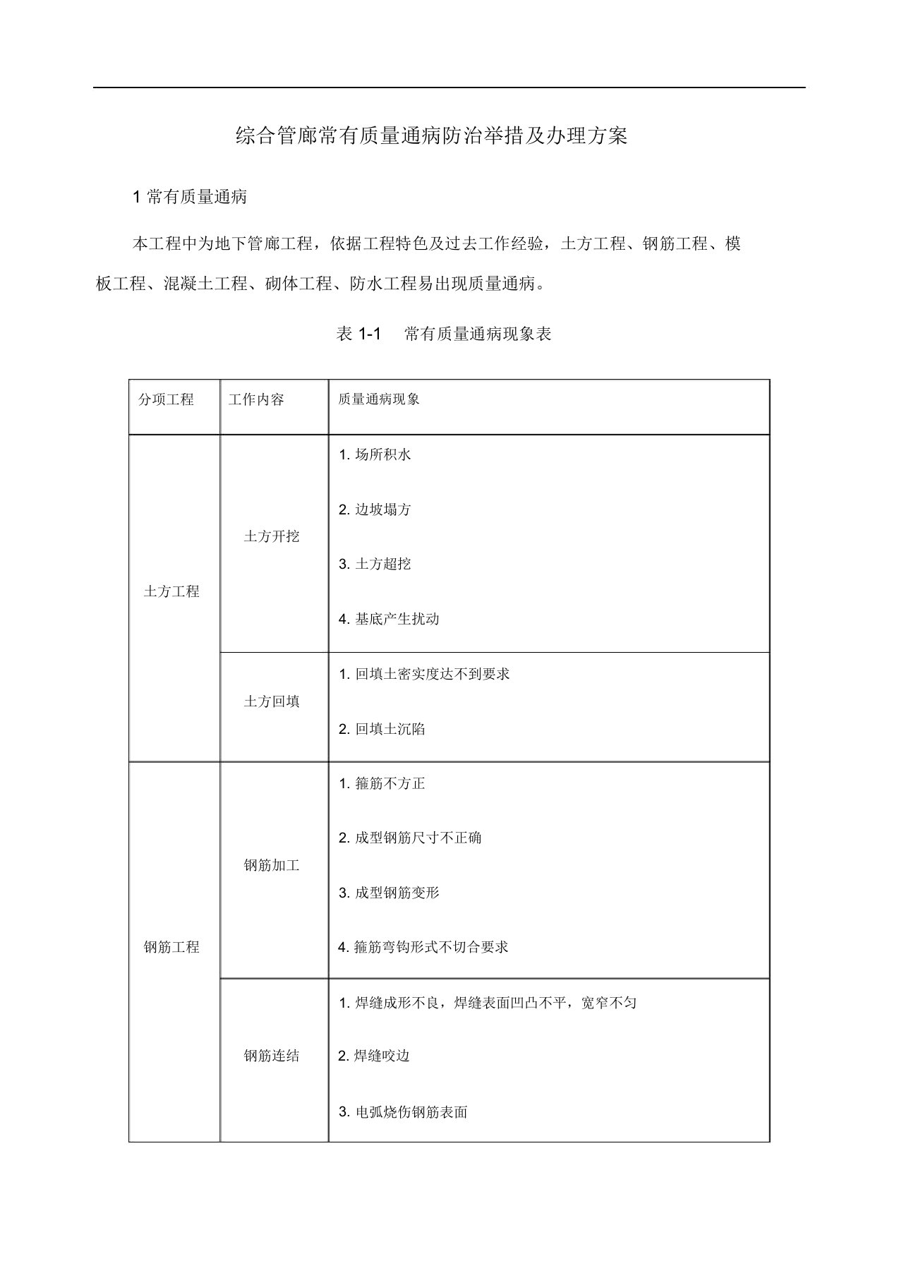 综合管廊常见质量通病防治措施及处理方案