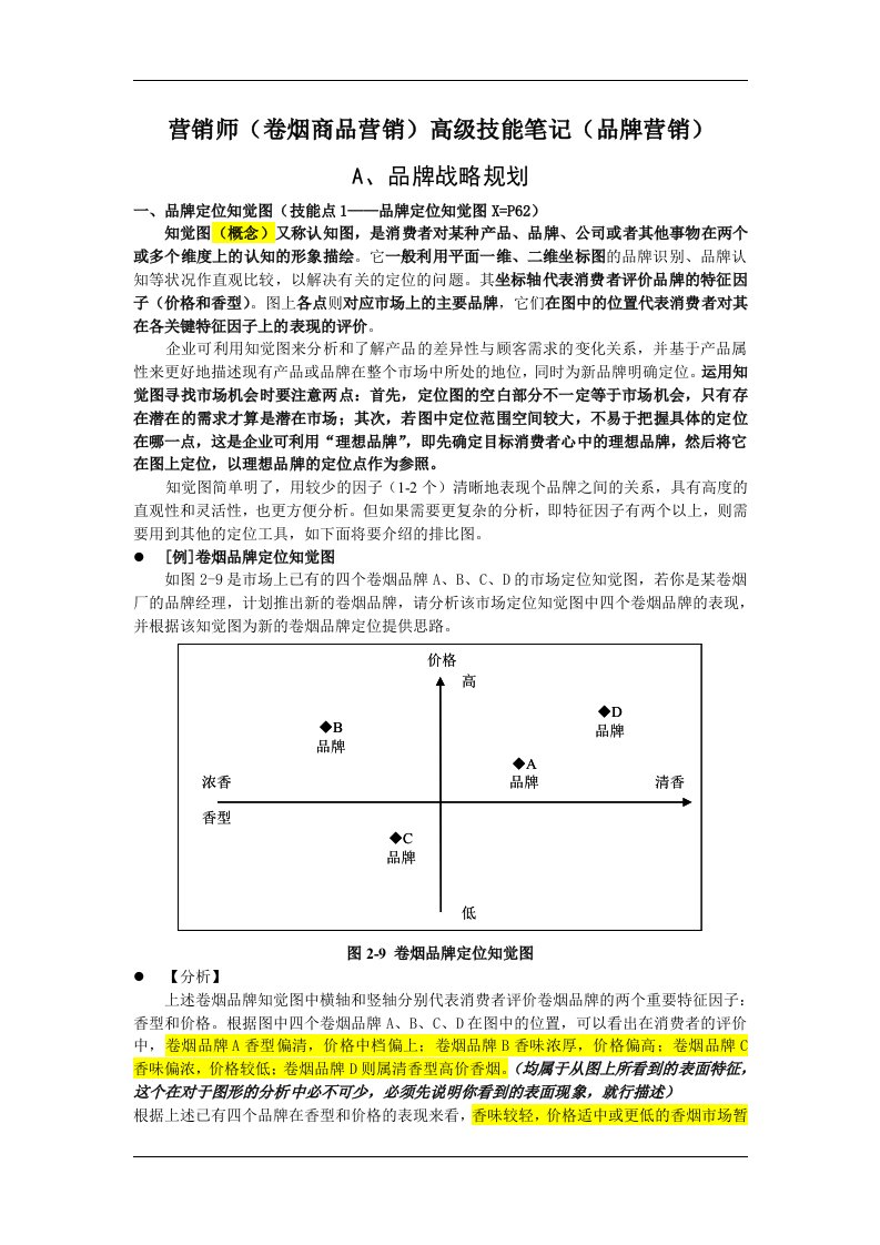 精选营销高级技能笔记品牌营销