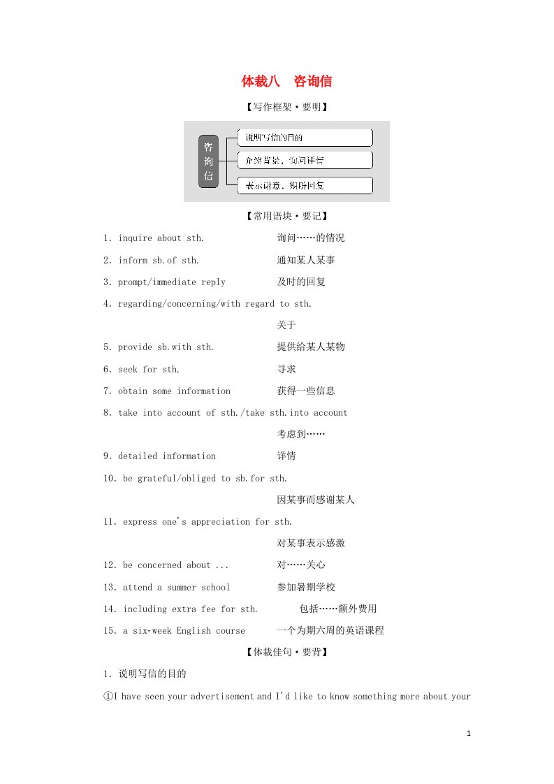 2022版高考英语一轮复习02写作专题二体裁八咨询信学案新人教版