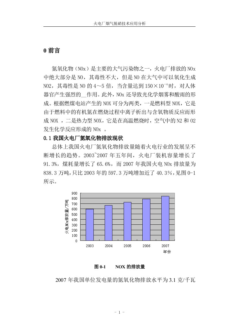 火电厂烟气脱硝技术应用分析