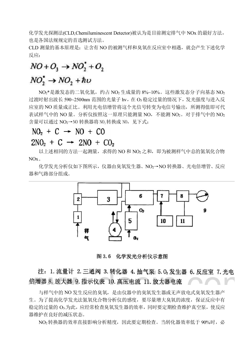 CLD化学发光检测器