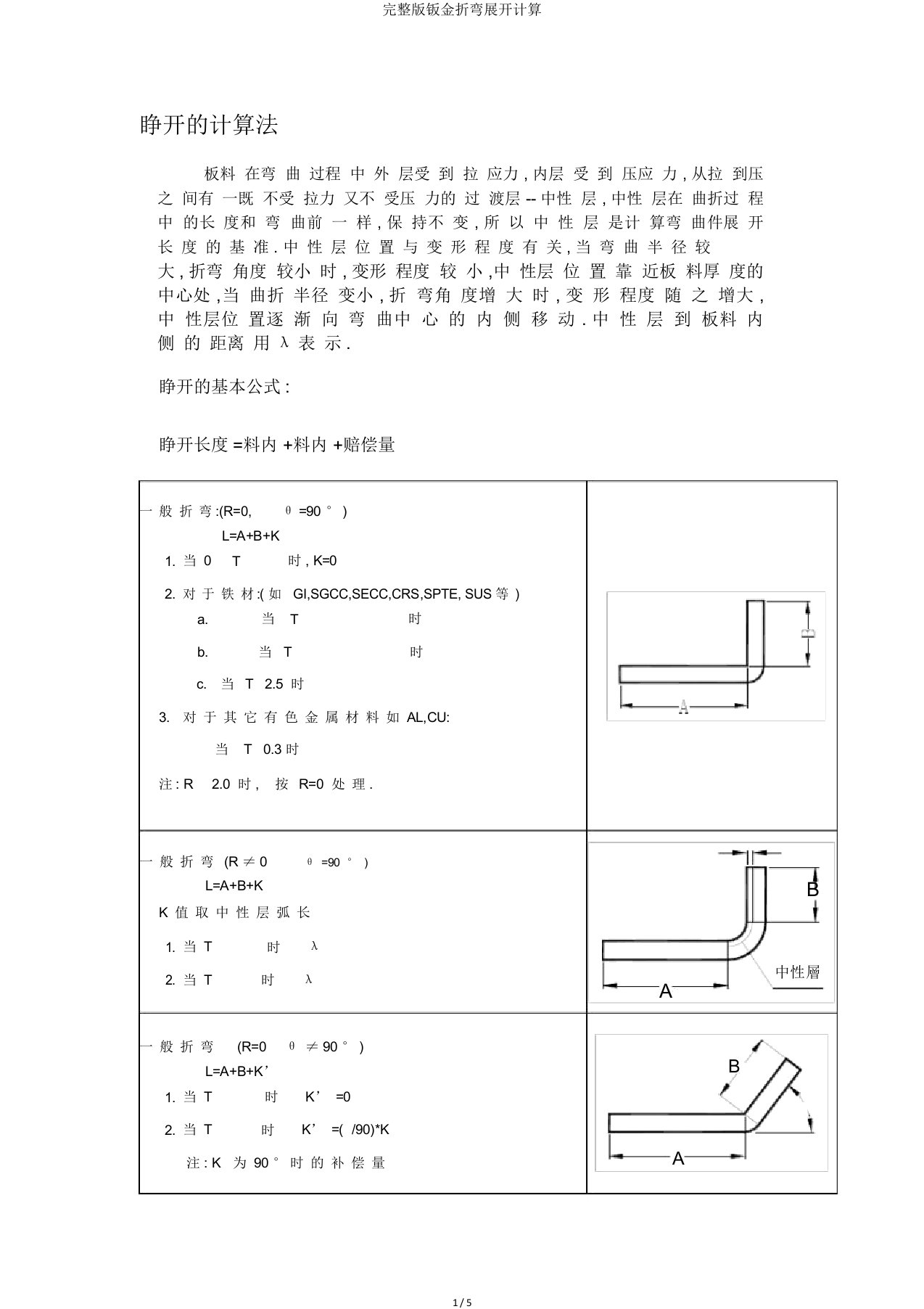 完整版钣金折弯展开计算