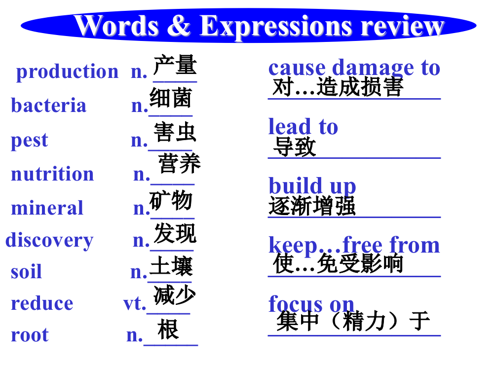 市赛课件book4unit2usinglanguage