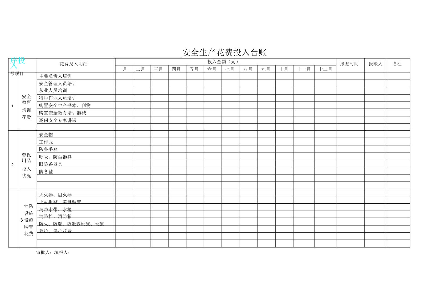 完整版安全生产费用投入台账模版