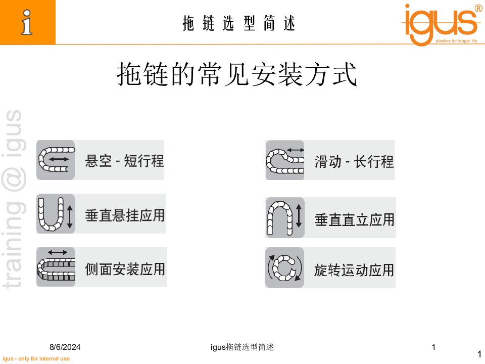 2021年度igus拖链选型简述讲义