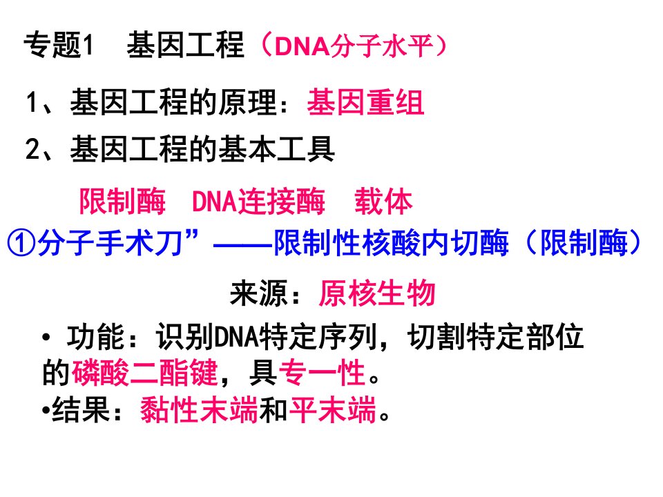 选修三复习6221