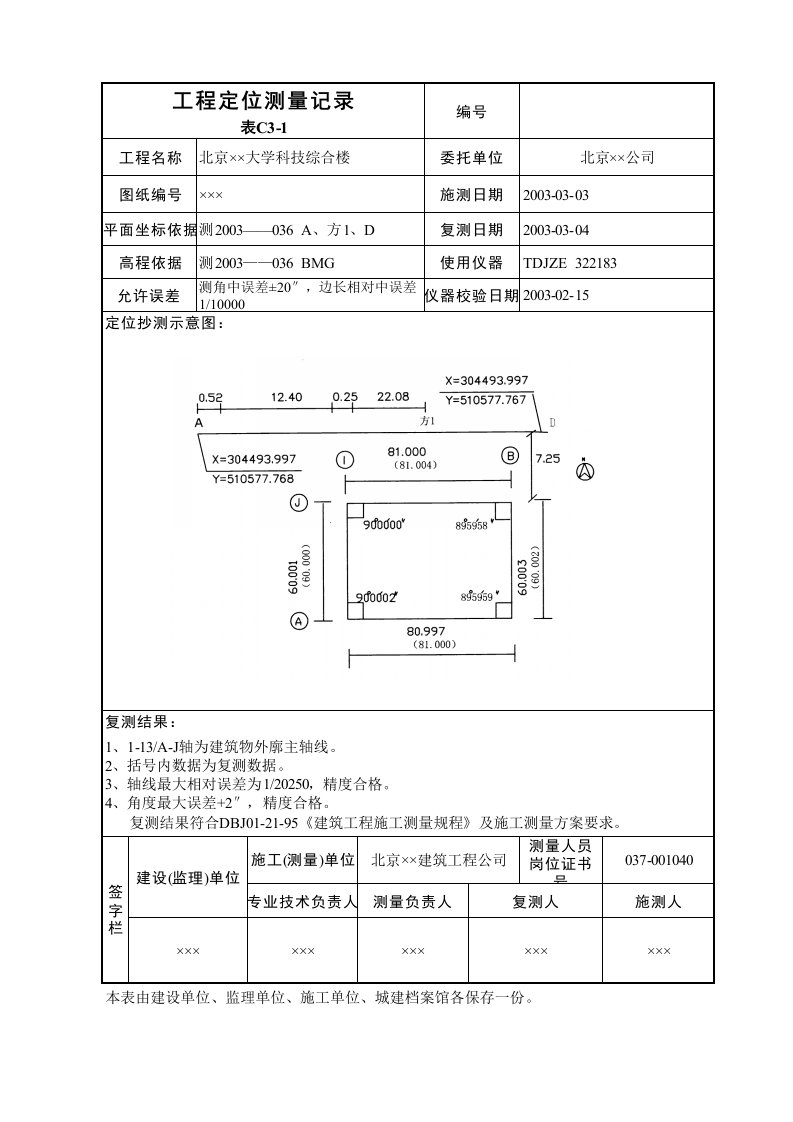 建筑工程-工程定位测量记录表C31