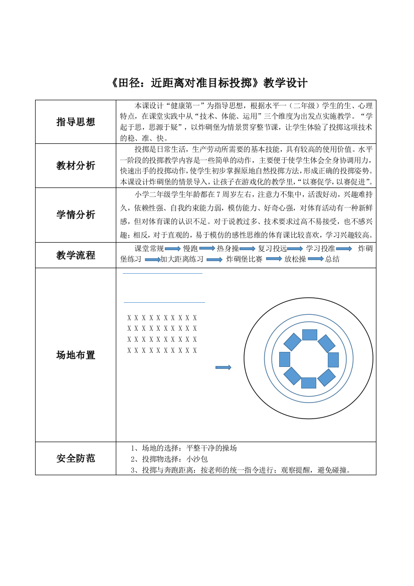 中小学近距离对准目标投掷教学设计公开课教案教学设计课件案例测试练习卷题