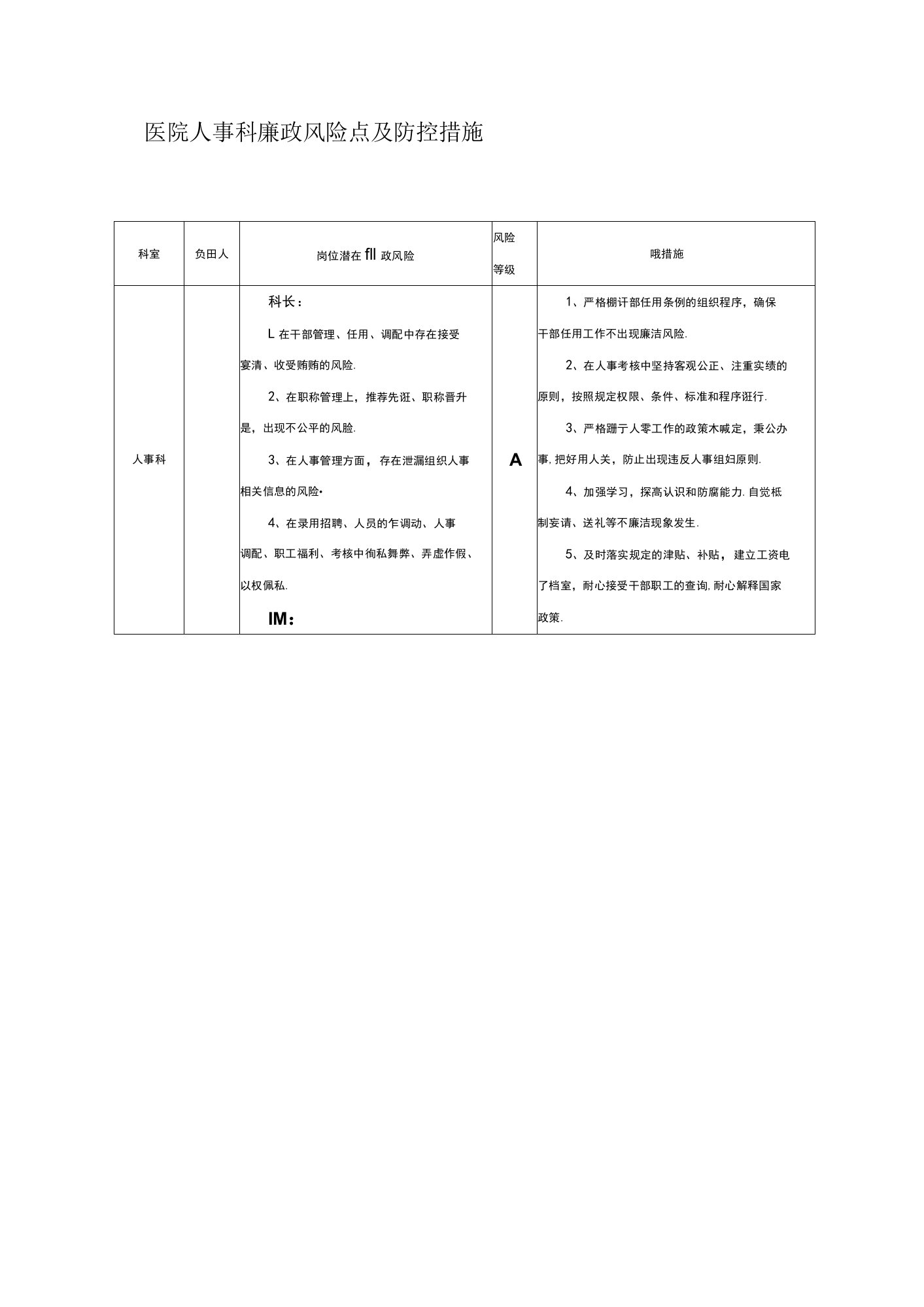 医院人事科廉政风险点及防控措施