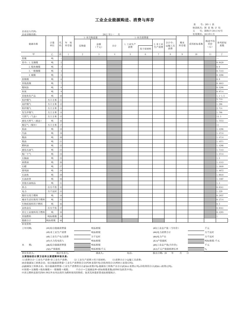 2012年能源购进、消费及库存表(基层企业电子表)