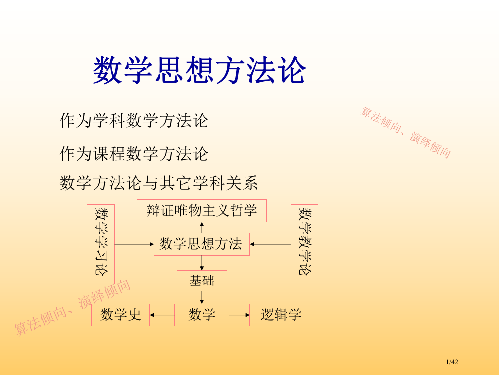 第一讲-数学方法论数学史省公开课金奖全国赛课一等奖微课获奖PPT课件