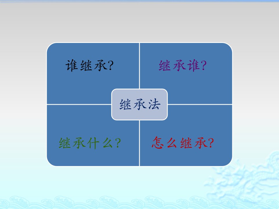 大学法律基础课程经典课件第3讲——继承法市公开课获奖课件省名师示范课获奖课件