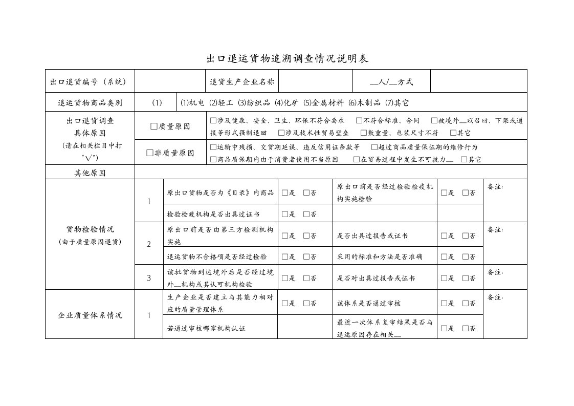 出口退运货物追溯调查情况说明表