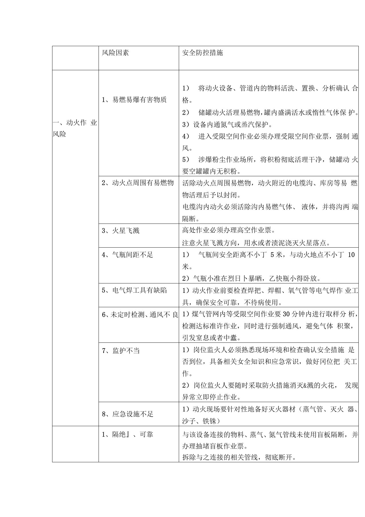 8大作业危险性及防范措施