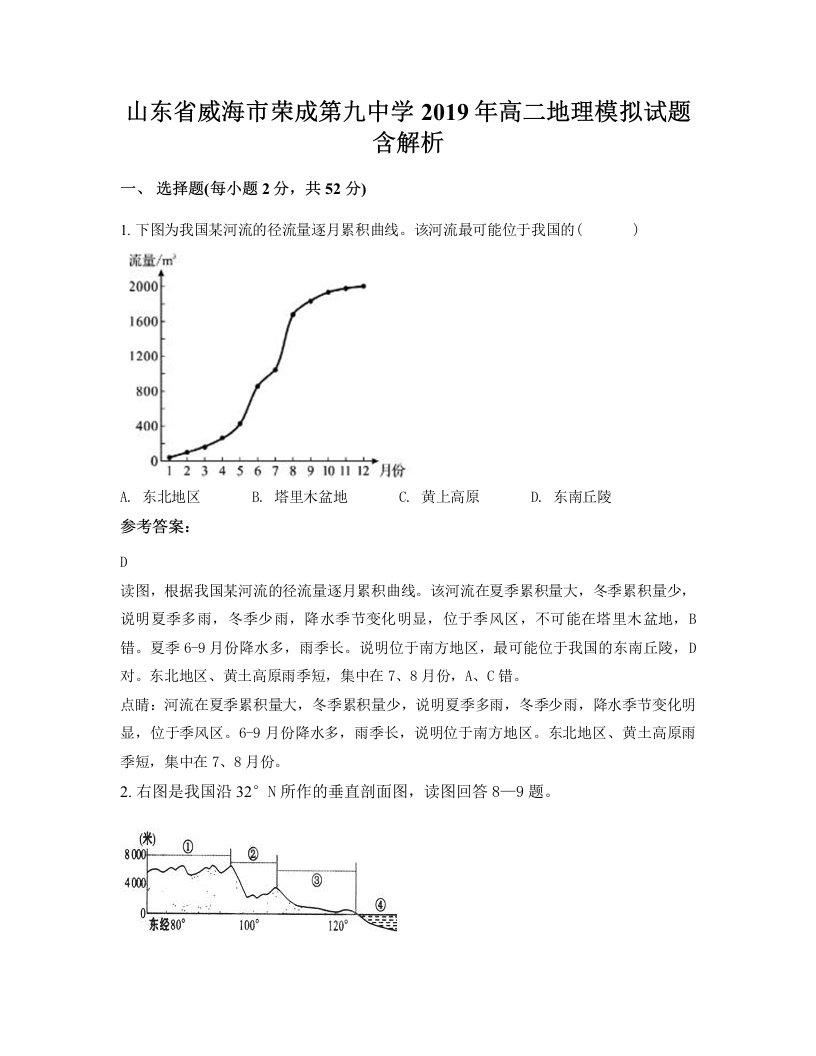 山东省威海市荣成第九中学2019年高二地理模拟试题含解析