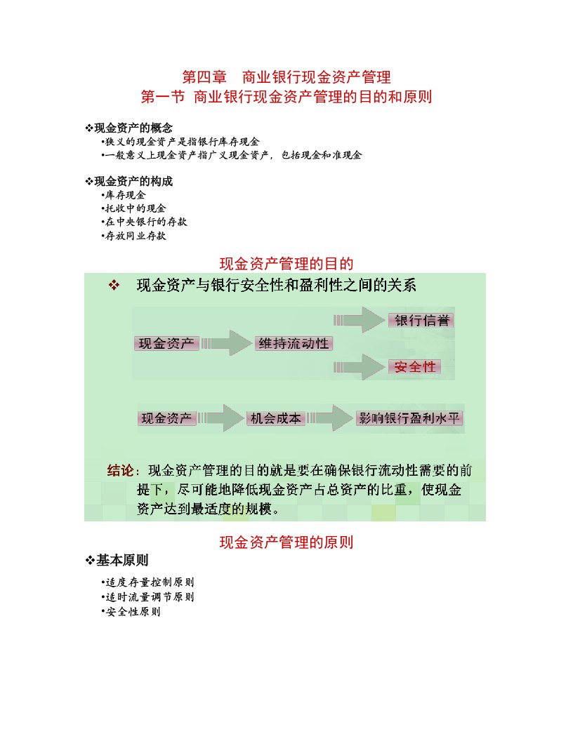 商业银行现金资产管理备