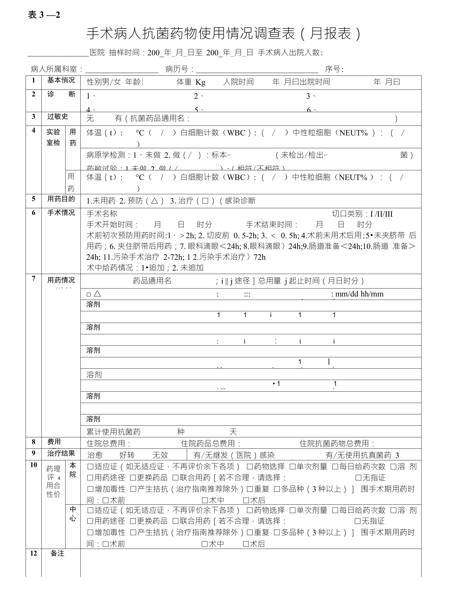 抗菌药物监测网报表3-2-手术病人抗菌药物使用情况调查表