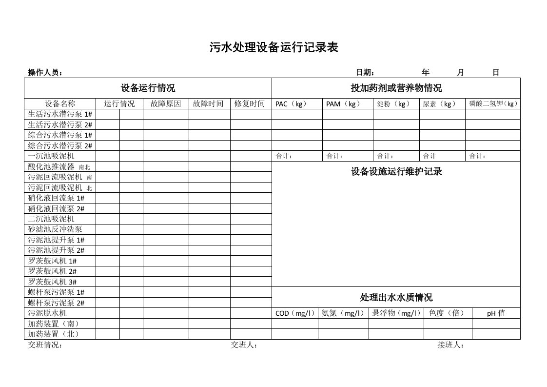 污水运行记录表