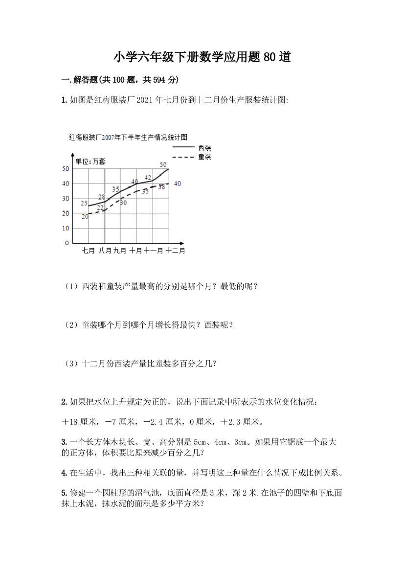 小学六年级下册数学应用题80道精品【网校专用】