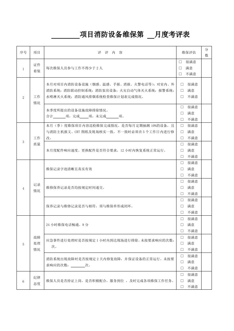 物业消防设备维保月度度考评表