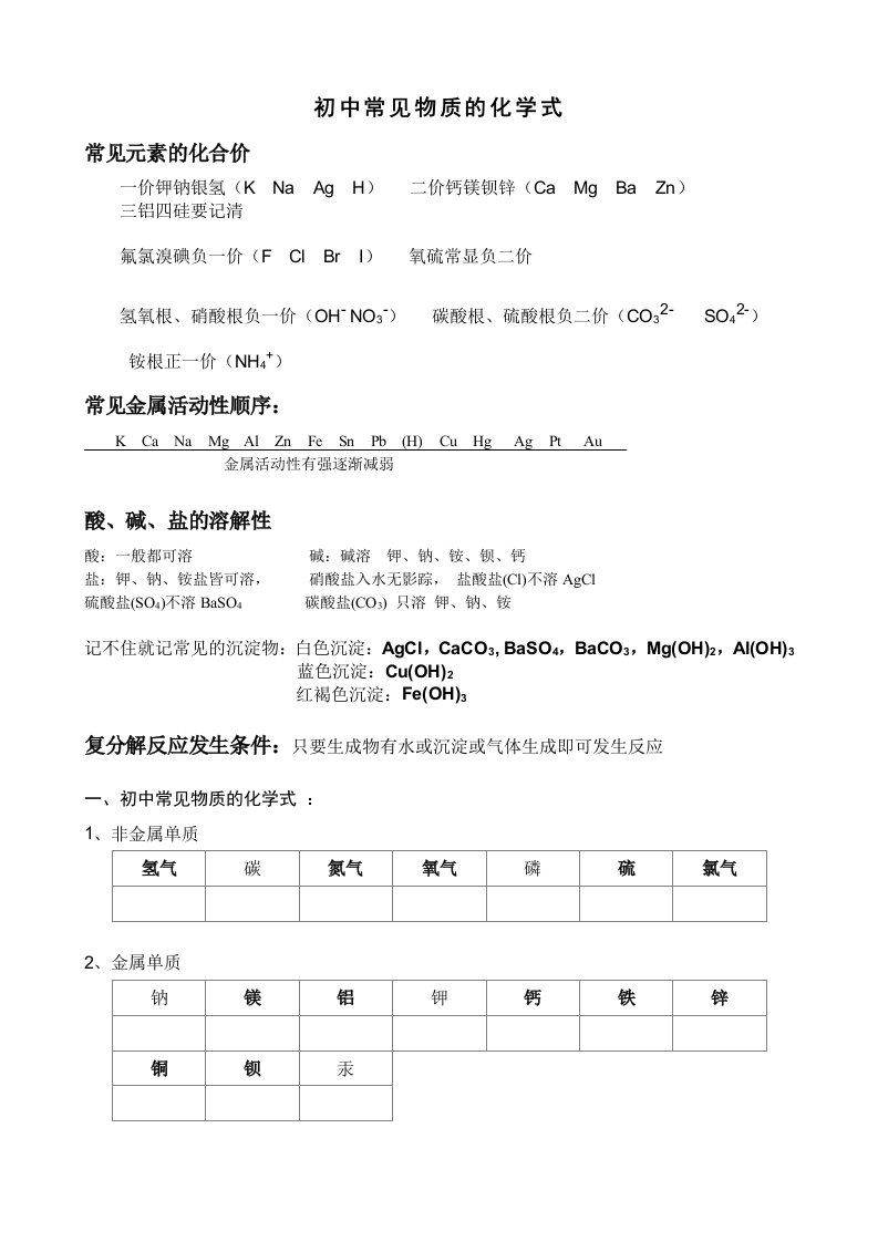 初中常见物质的化学式和化学方程式