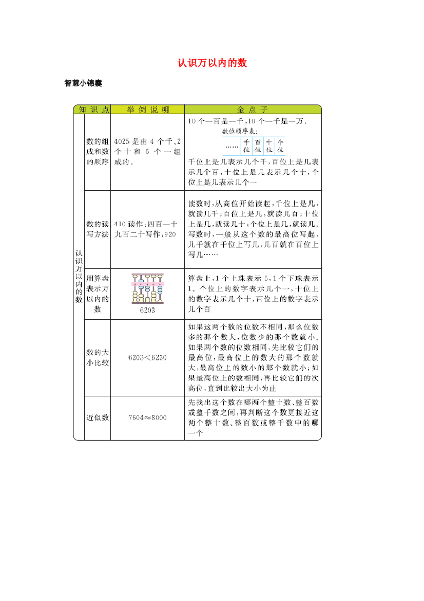 二年级数学下册