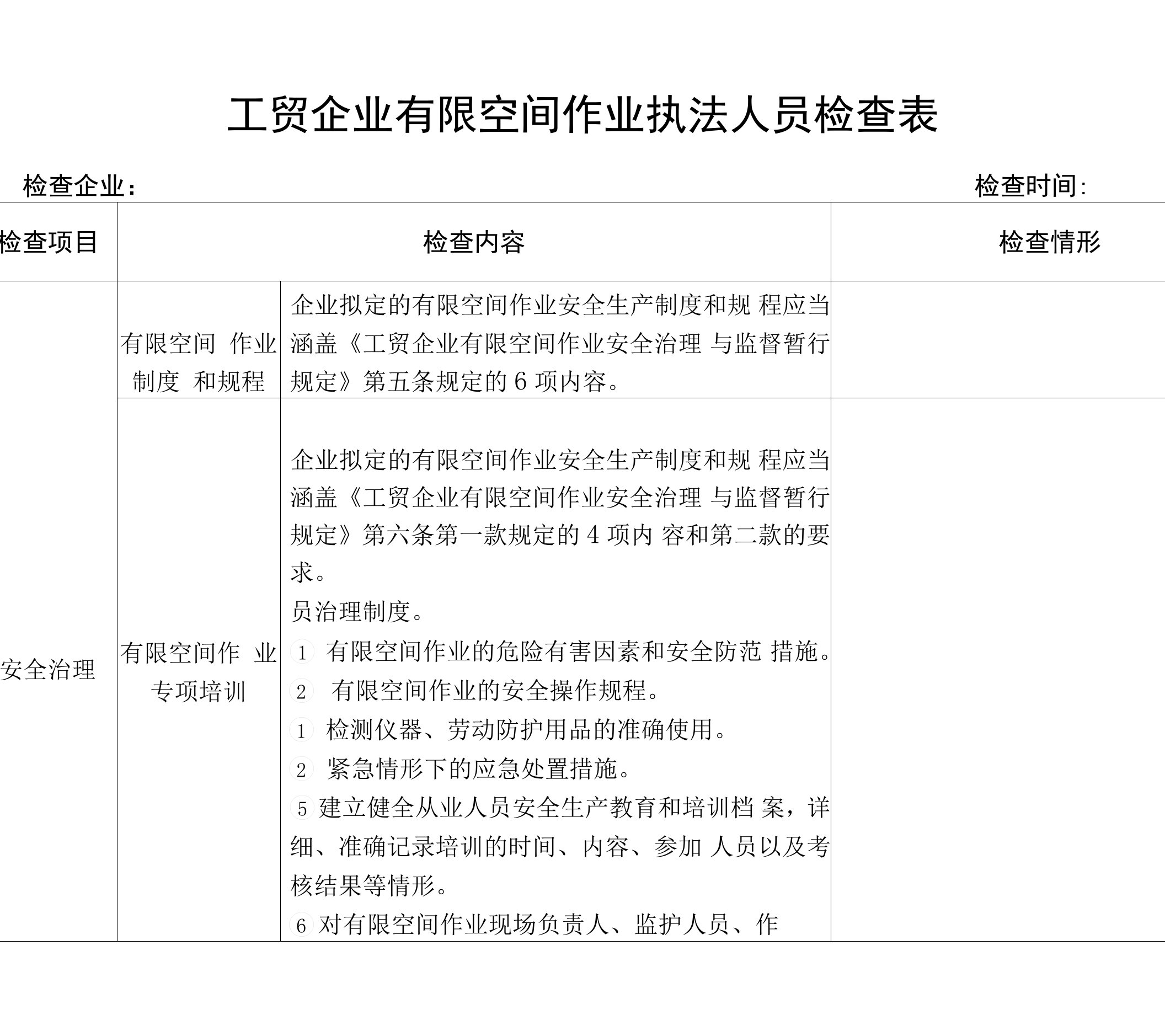 【表单】工贸企业有限空间检查表模版