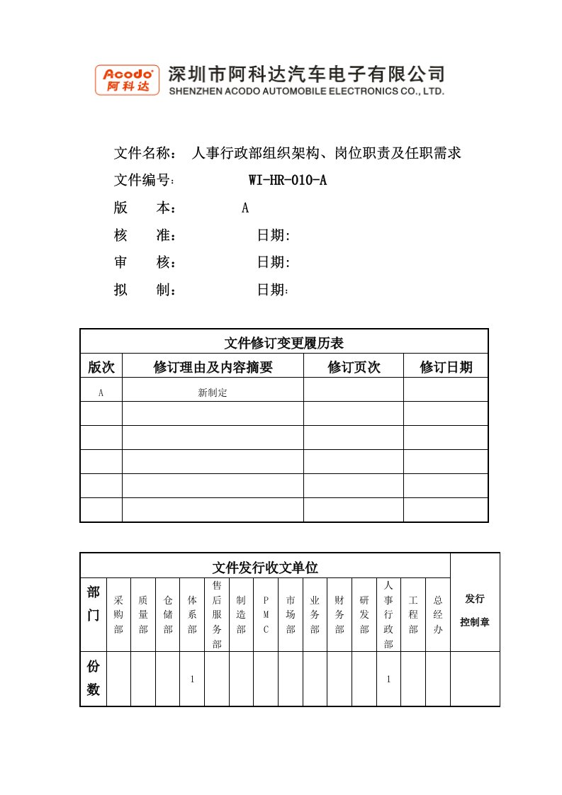 人事行政部组织架构、岗位职责及任职需求(瞾天源)