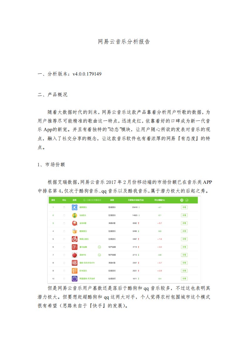 网易云音乐分析报告