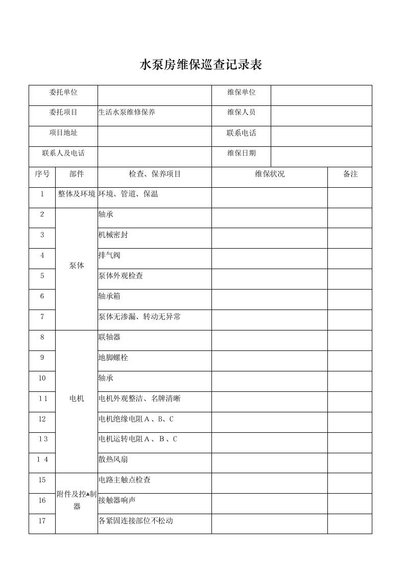 水泵房维保巡查记录表