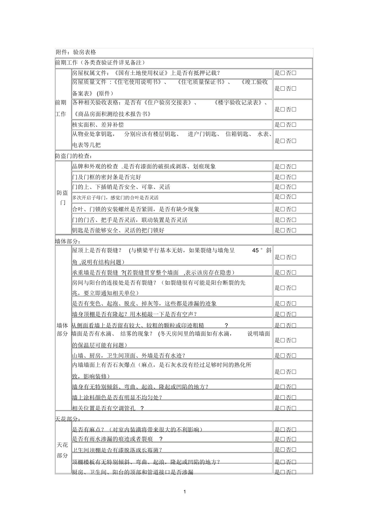 新房验房详细表格以及注意事项