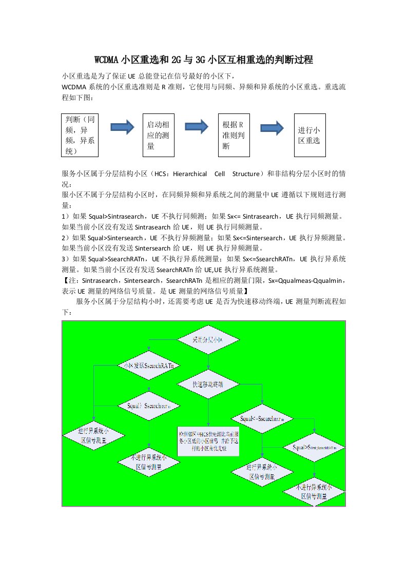 WCDMA小区重选过程