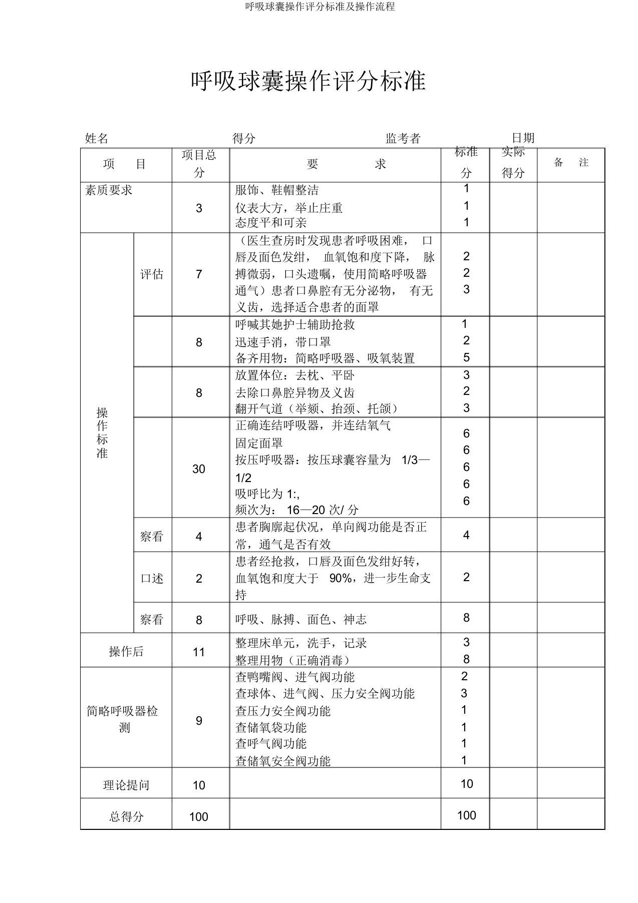 呼吸球囊操作评分标准及操作流程