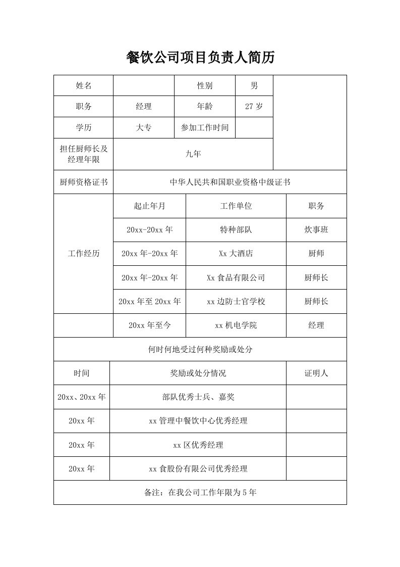 餐饮公司项目负责人简历