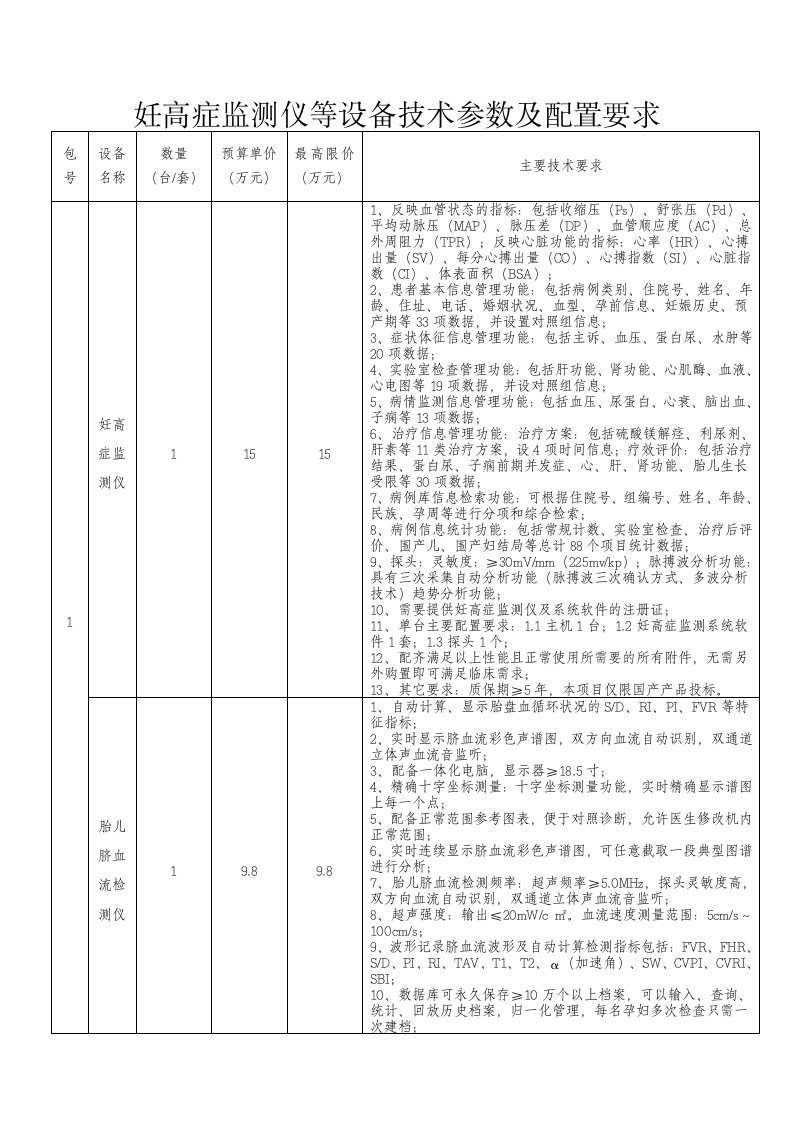 妊高症监测仪等设备技术参数和配置要求