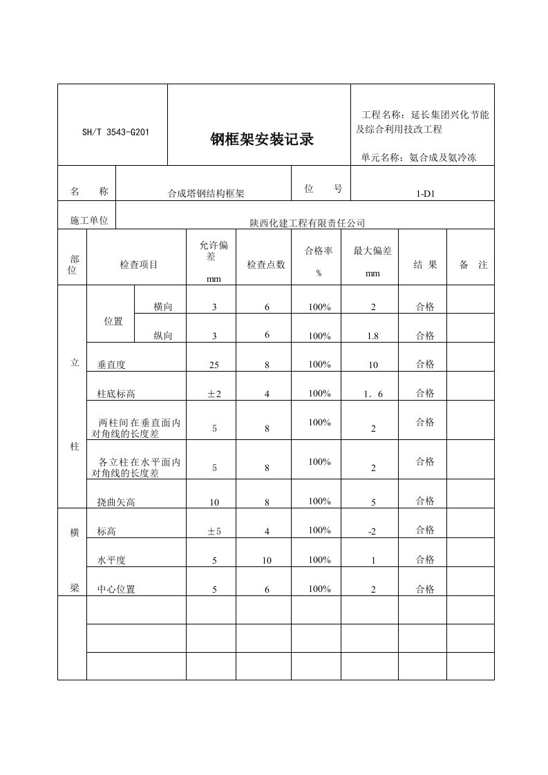 3543-G201钢框架安装记录(内附允许偏差)