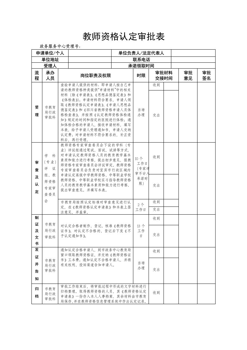 教师资格认定审批表