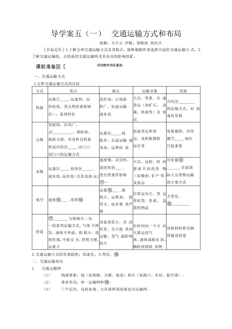 学案36交通运输方式和布局