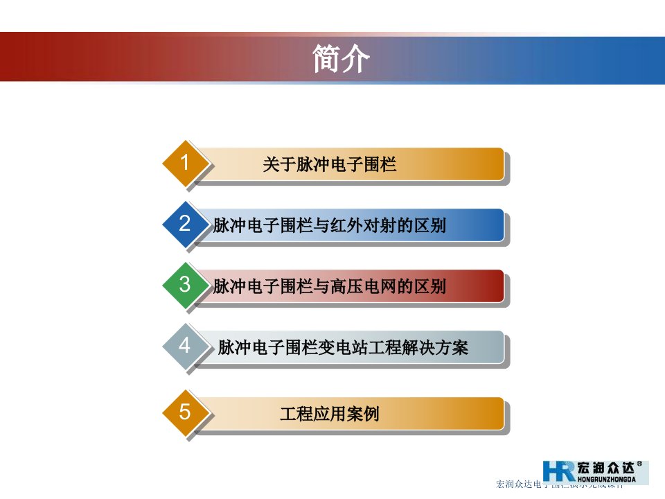 宏润众达电子围栏演示完成课件