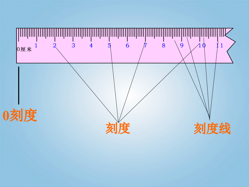 一年级数学下册